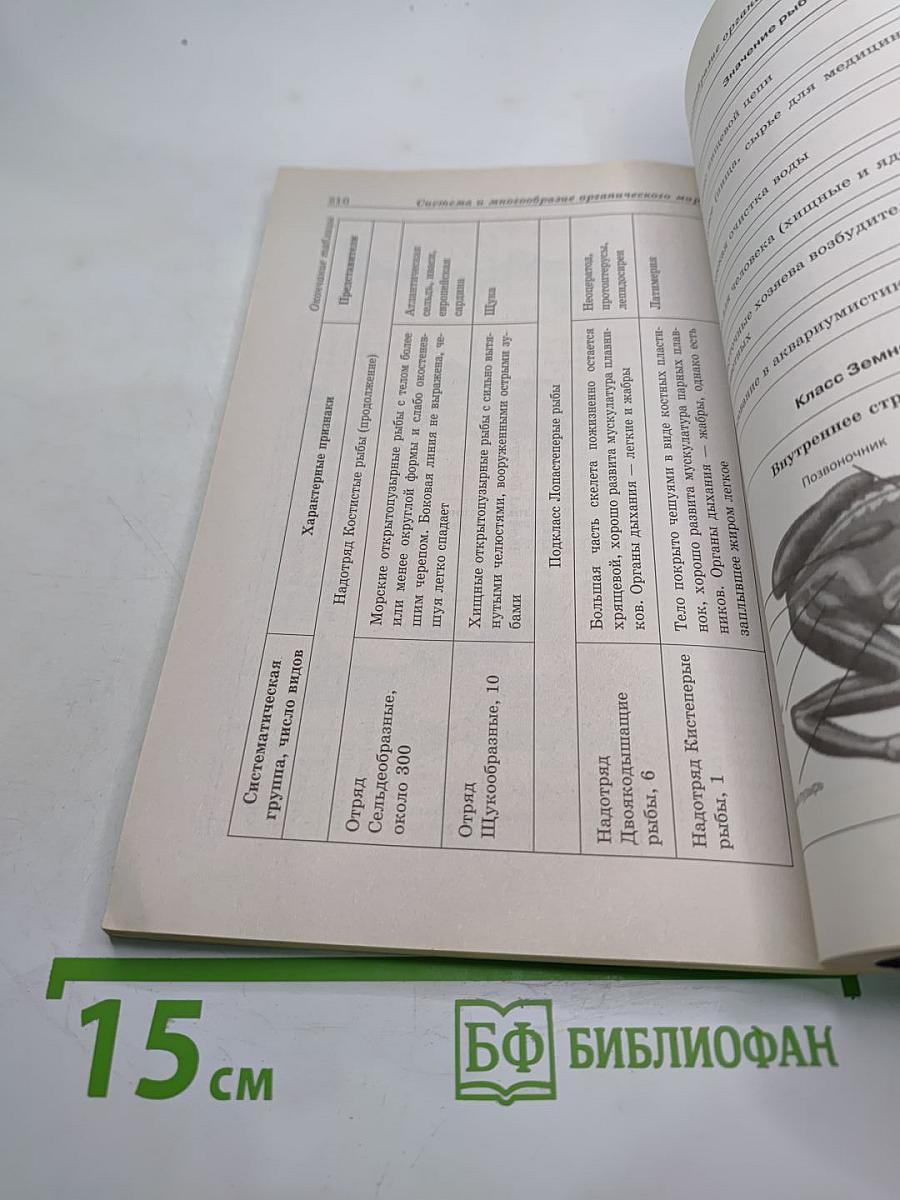 Биология в схемах и таблицах