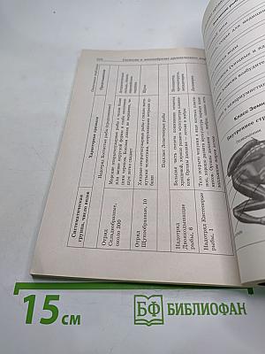 Биология в схемах и таблицах