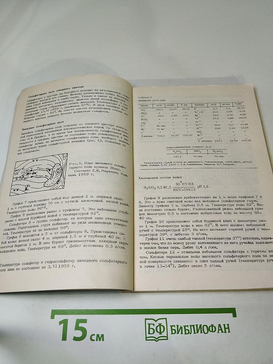 Гидротермы Курильских островов