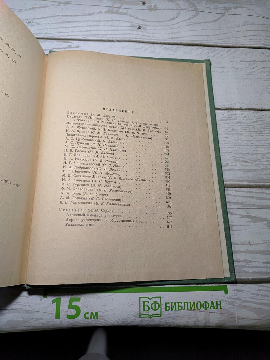 Литературные памятные места Ленинграда