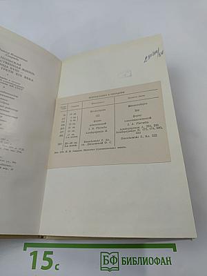 Польская художественная жизнь конца XVIII - первой трети XIX века
