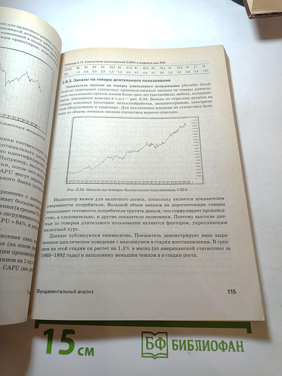 FOREX: Практика спекуляций на курсах валют