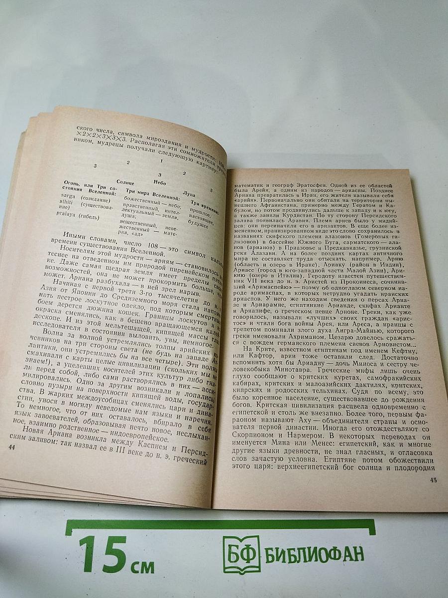 Третий пояс мудрости