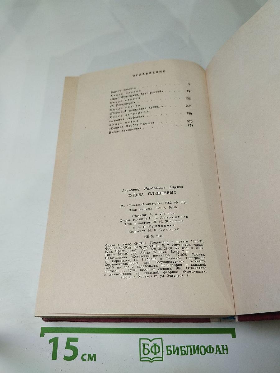 Судьба Плещеевых