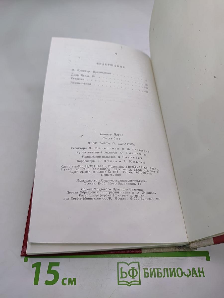 Двор Карла IV в Сарагоса