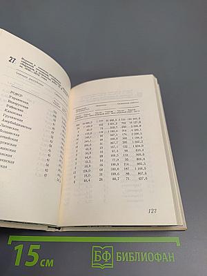 Ленин в печати 1894-1970