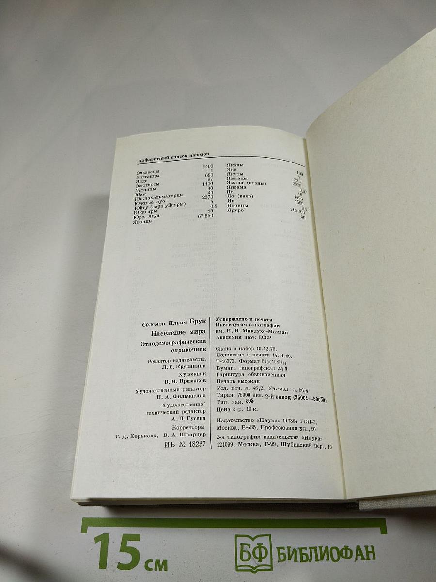 Население мира: Этнодемографический справочник