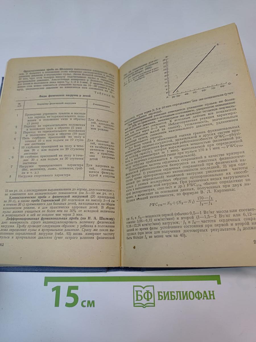 Справочник по функциональной диагностике в педиатрии