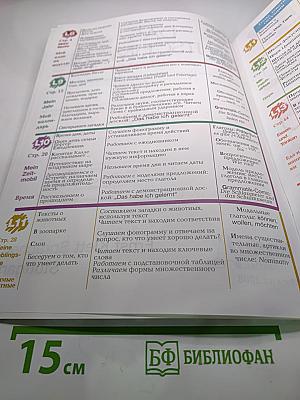 DAS neue DEUTSCHMOBIL для российских школ Учебник 1 Часть 2