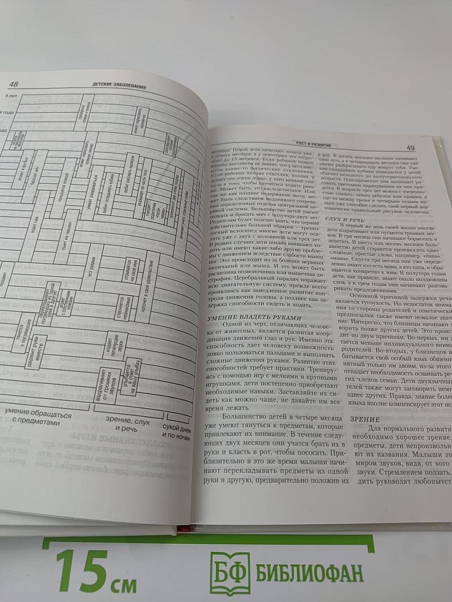 Полная медицинская энциклопедия. Том 3. Детские заболевания