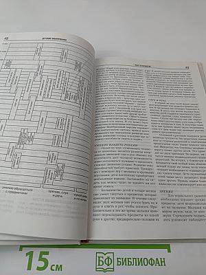 Полная медицинская энциклопедия. Том 3. Детские заболевания