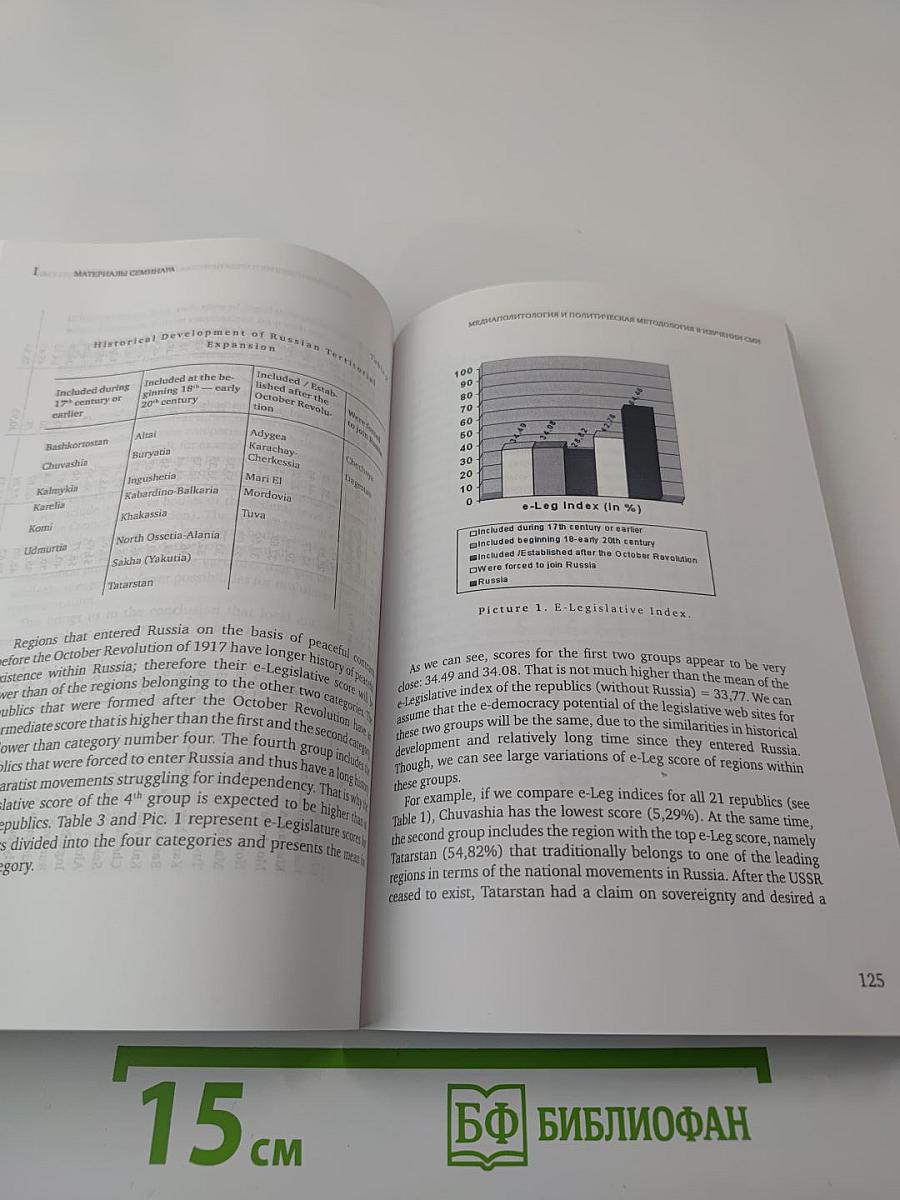 Мировые тенденции медиасферы Выпуск 2