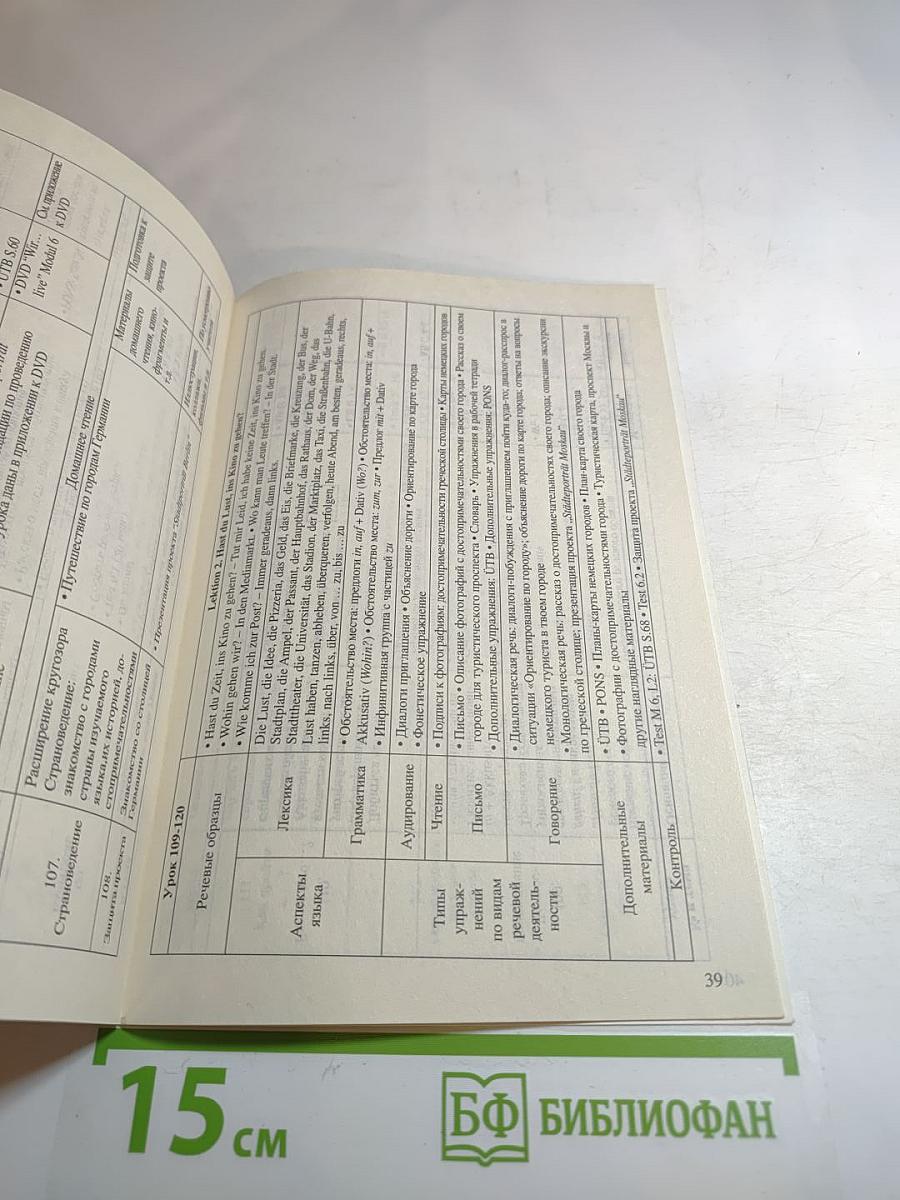 Wir-2. Поурочное планирование