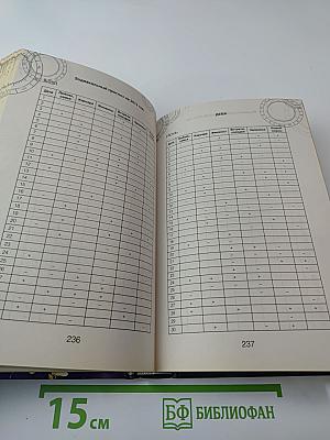 Зодиакальный прогноз 2013. Год ворона