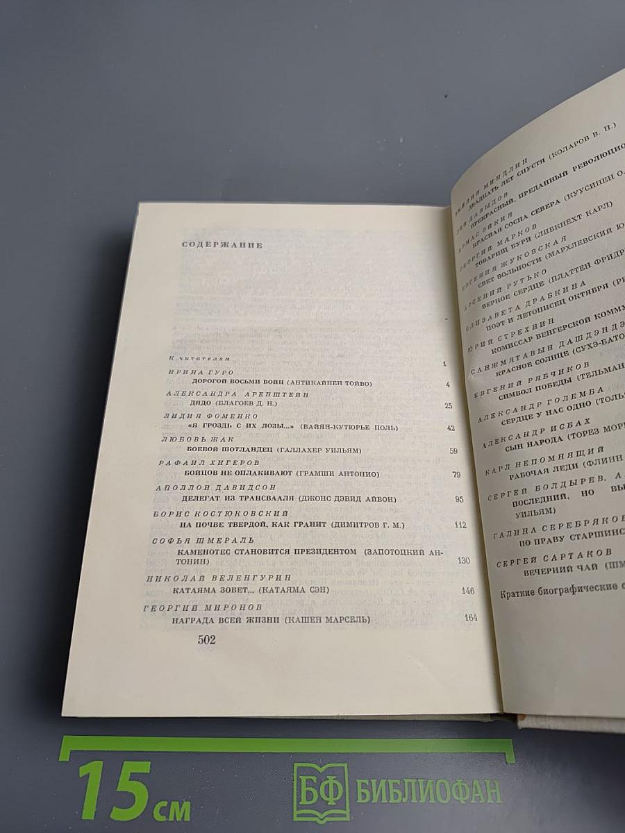 Ленинская гвардия планеты