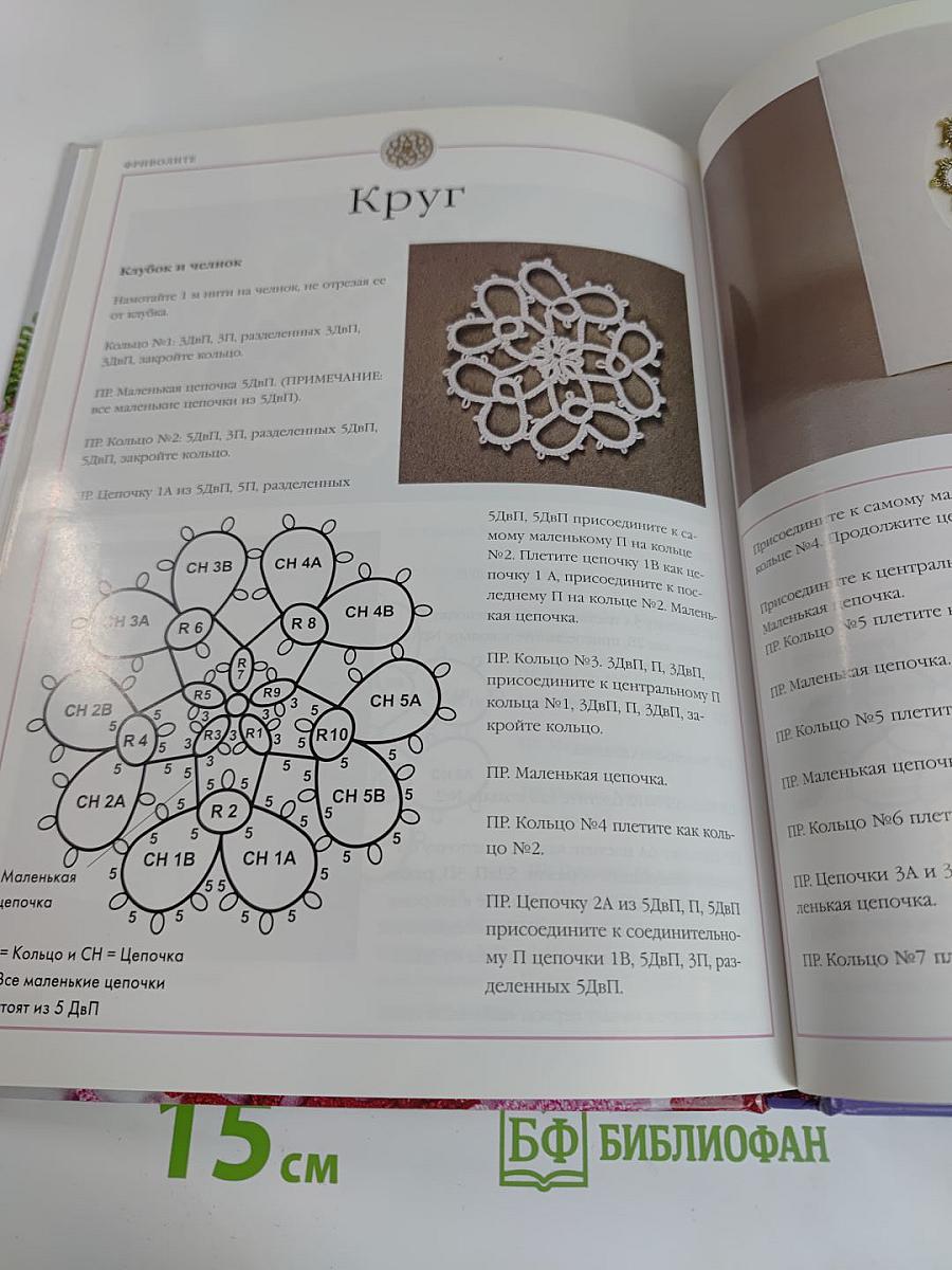 Фриволите