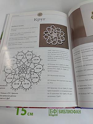 Фриволите