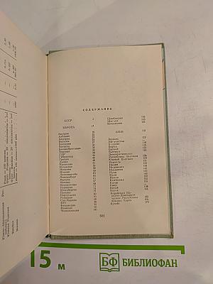 Страны мира