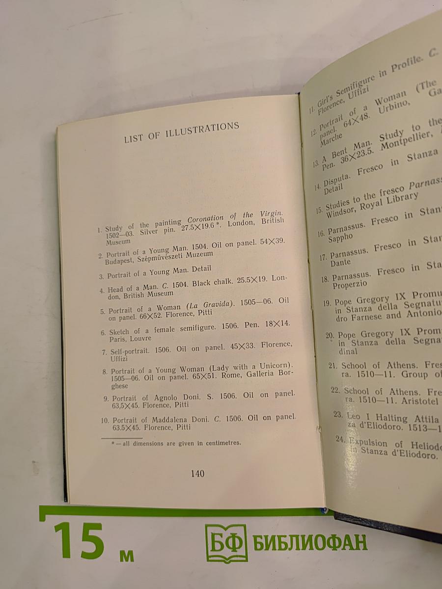 Портреты Рафаэля