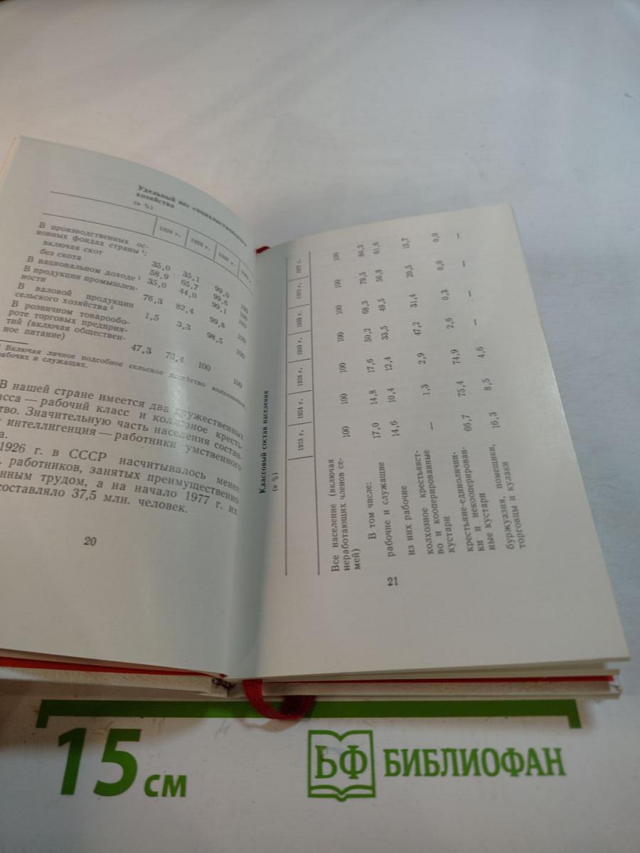 Страна Советов за 60 лет