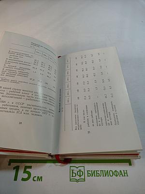 Страна Советов за 60 лет