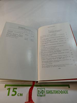 Страна Советов за 60 лет