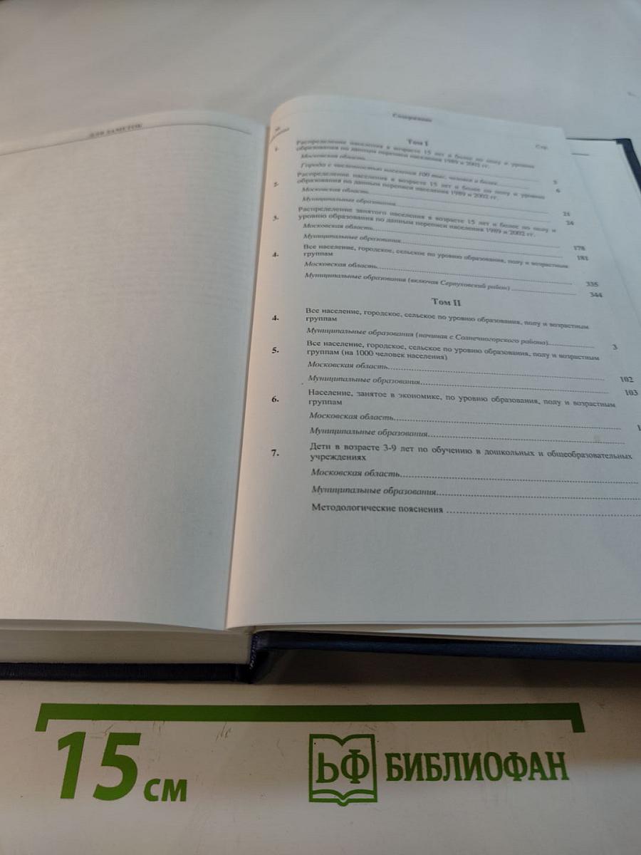 Уровень образования населения Московской области. Итоги Всероссийской переписи населения 2002 года. II том