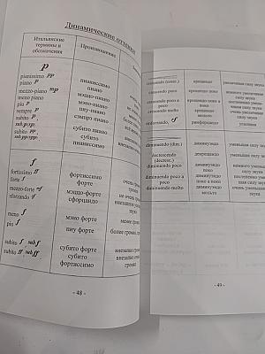 Музыкальный алфавит