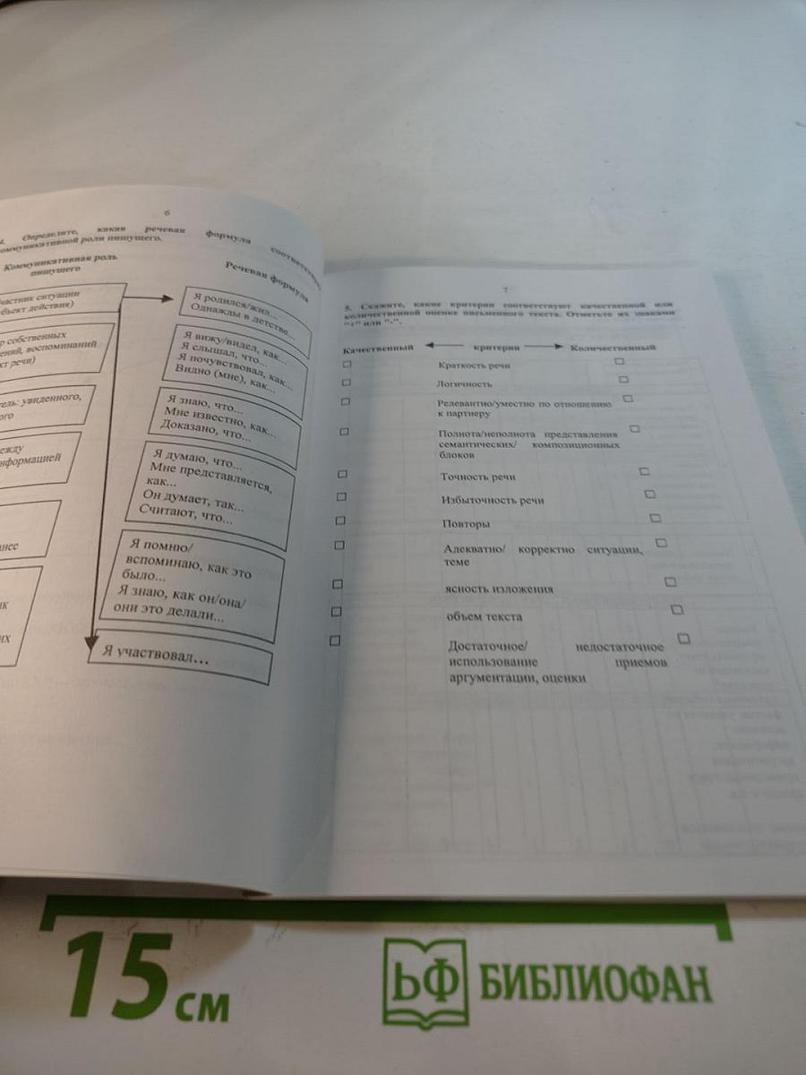 Лингводидактическое тестирование (Методика проведения и подготовки): III сертификационный уровень. Субтесты "Письмо", "Говорение"