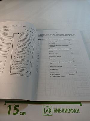 Лингводидактическое тестирование (Методика проведения и подготовки): III сертификационный уровень. Субтесты "Письмо", "Говорение"