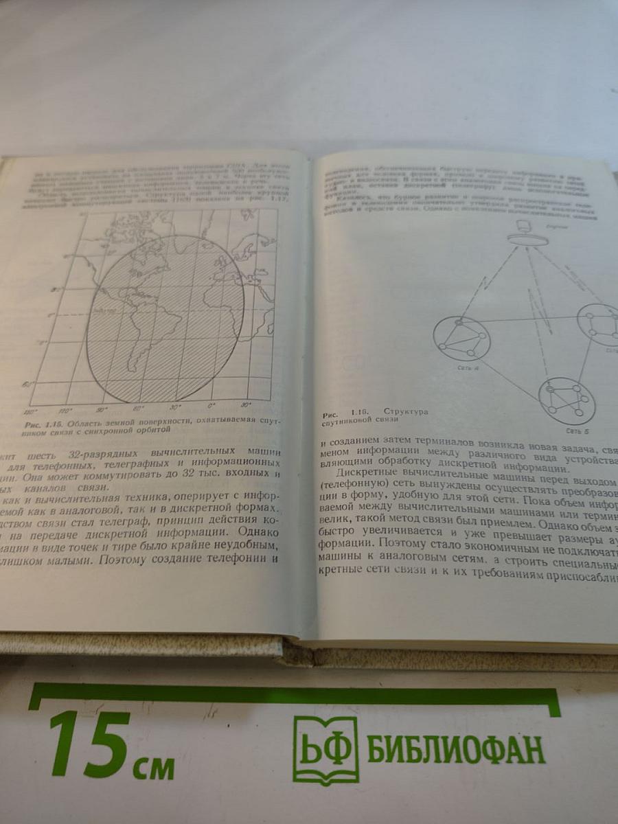 Архитектура вычислительных сетей