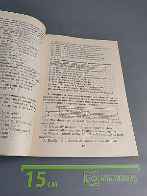 Грамматика английского языка для детей и взрослых