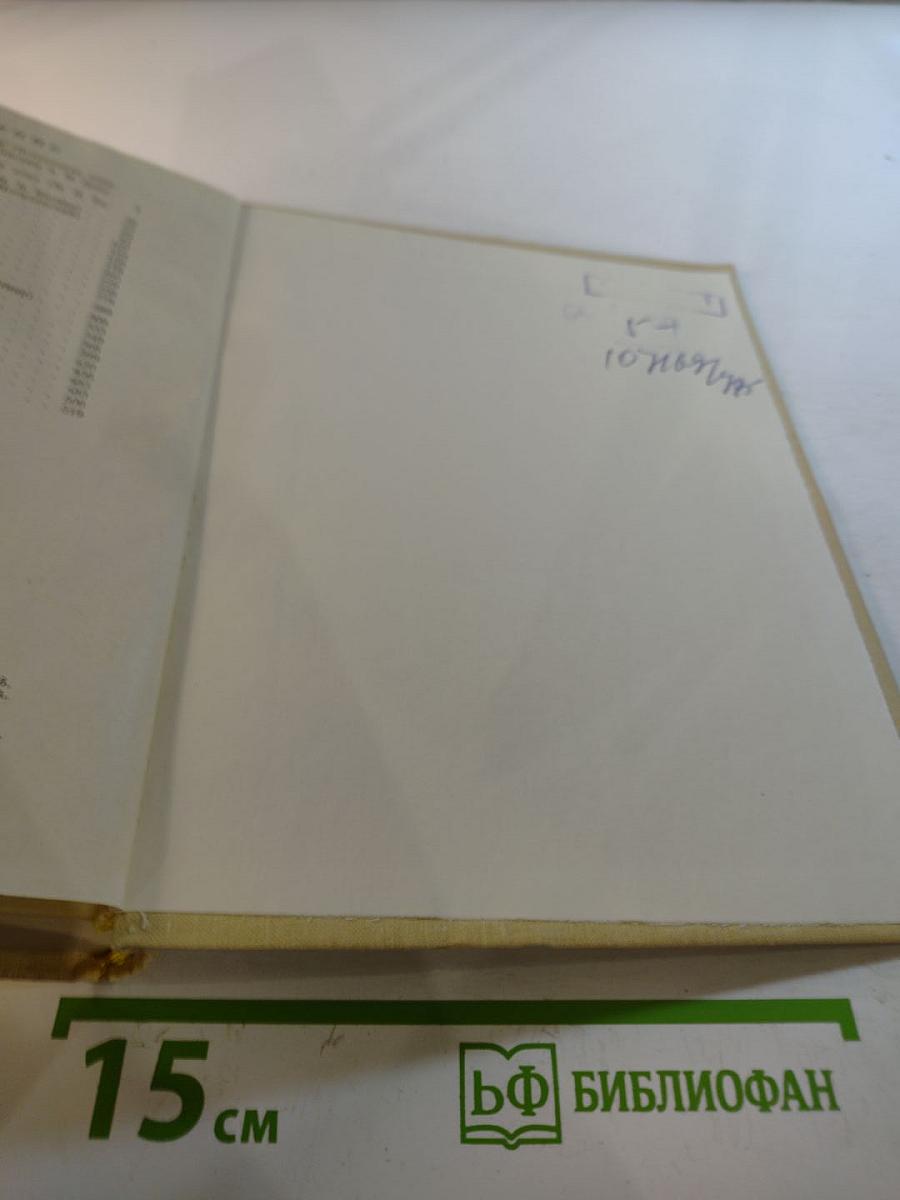 Литературные памятные места Ленинграда