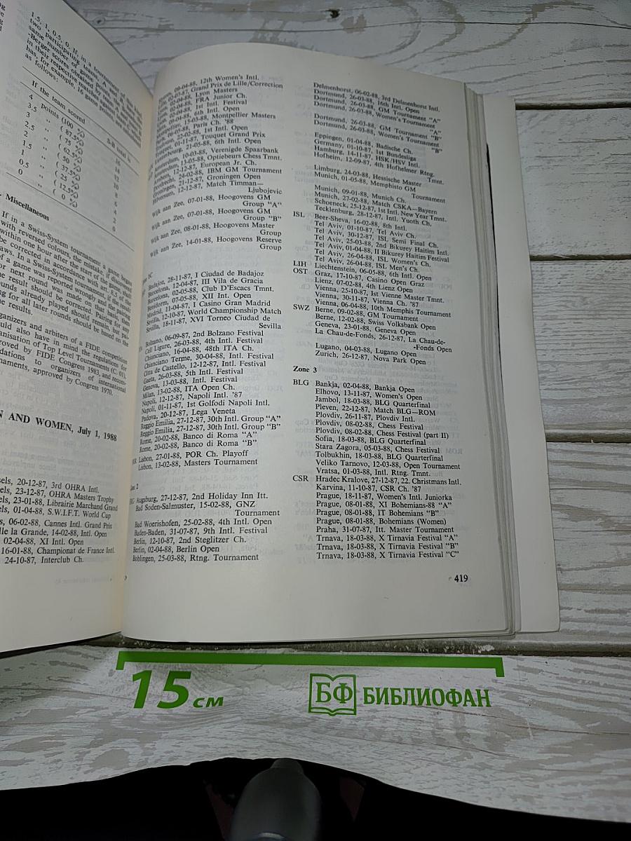 Шахматный информатор 45