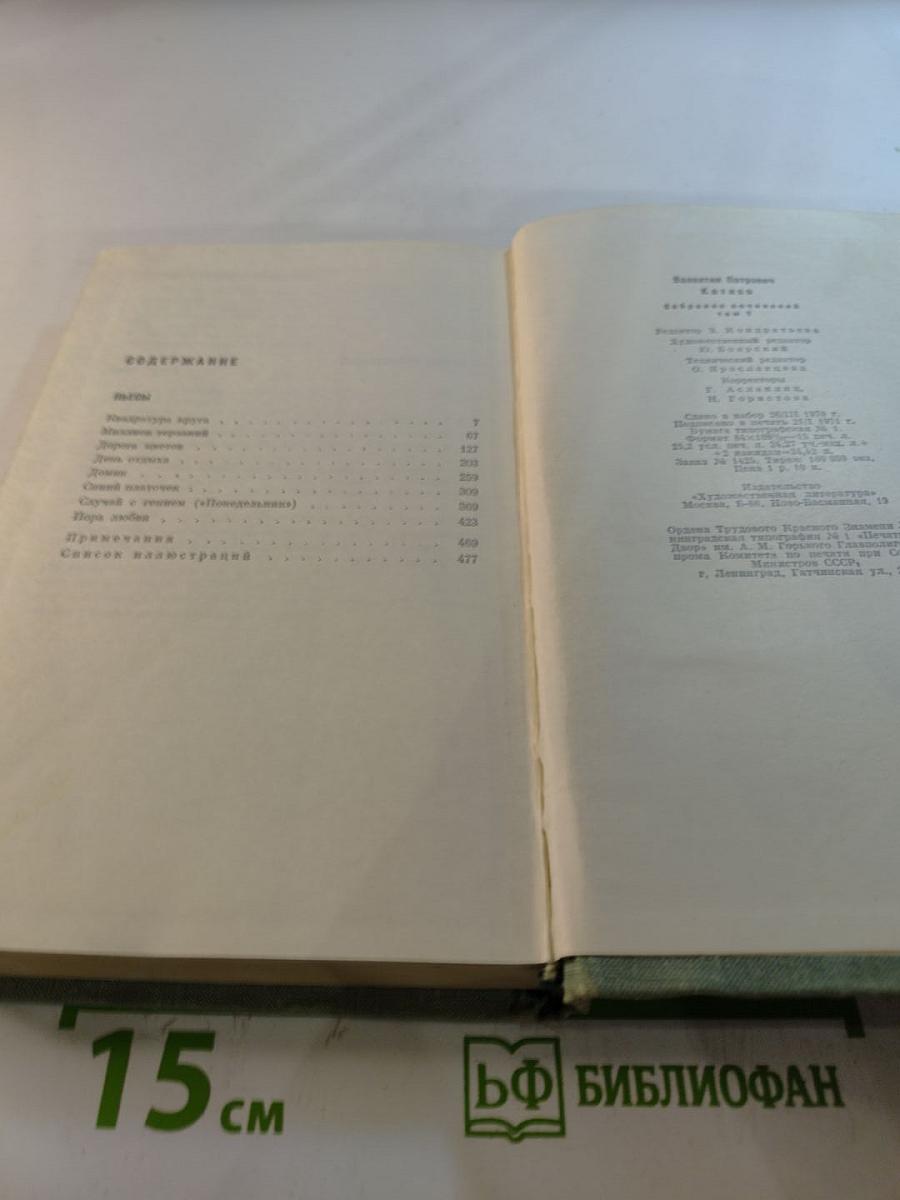 Собрание сочинений. Том седьмой. Пьесы