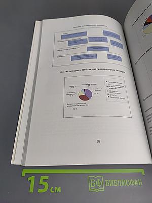 Проект Развития местного самоуправления на юге Кольского полуострова