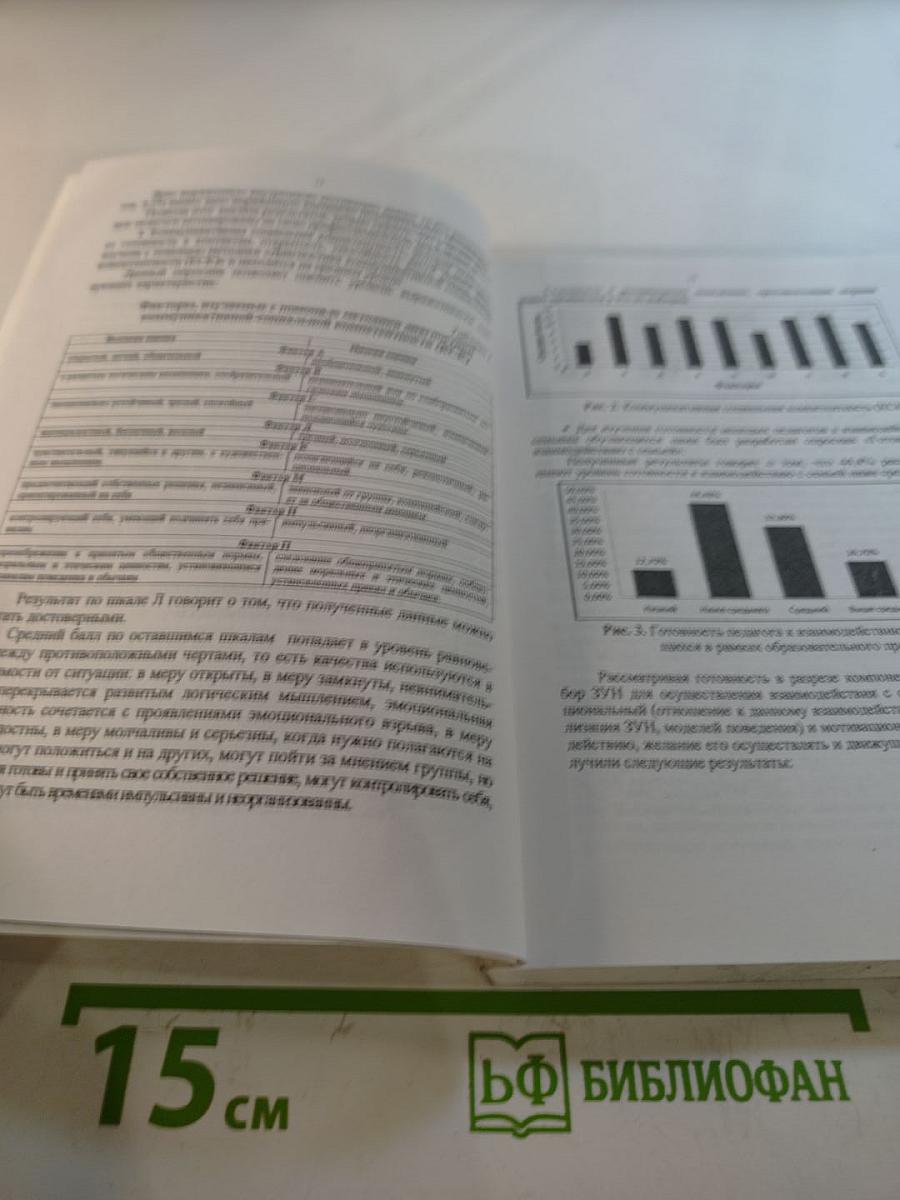 Педагогическое образование: история, современность, перспективы