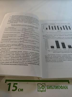 Педагогическое образование: история, современность, перспективы