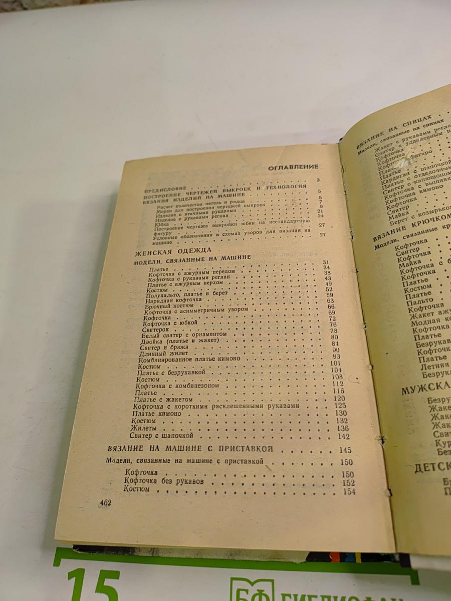 Модели вязаной одежды