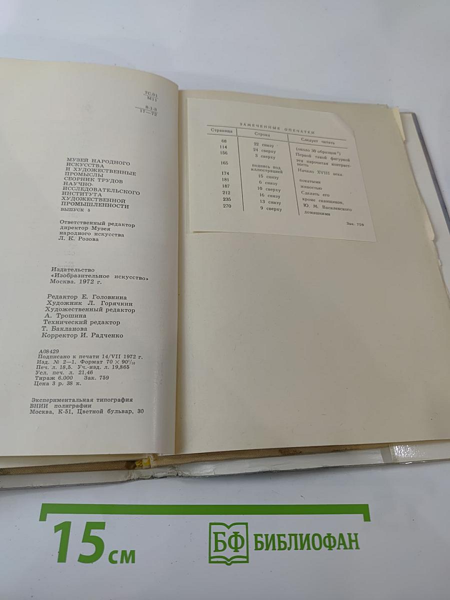 Музей народного искусства и художественные промыслы