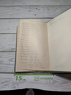 Малый атлас СССР