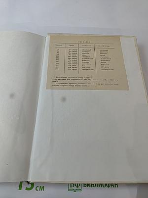 Пионеры, или У истоков Саскуйханны