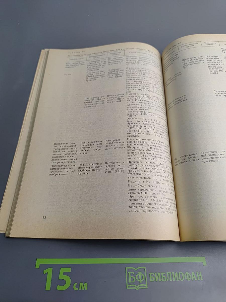 Цветные телевизоры ЗУСЦТ. Справочное пособие