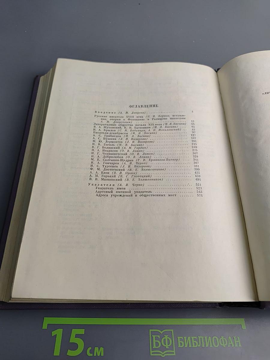 Литературные памятные места Ленинграда