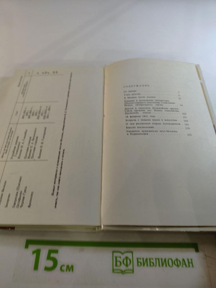 Пушкинские места Москвы и Подмосковья