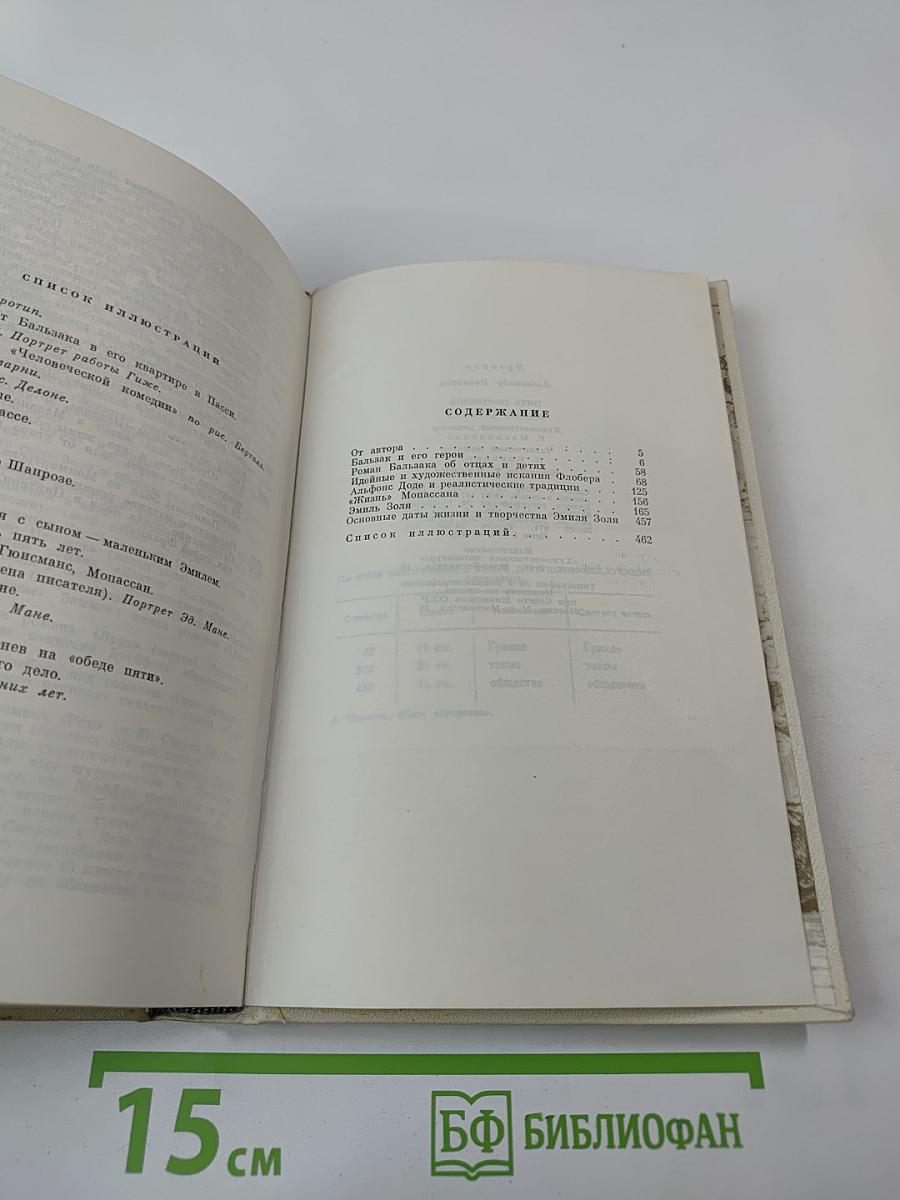 Пять портретов