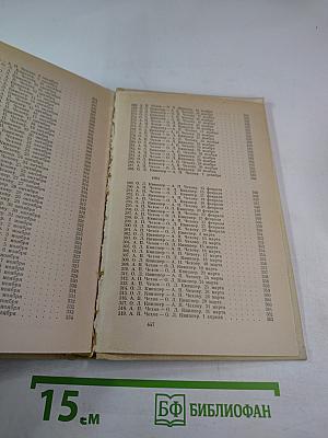 Ольга Леонардовна Книппер-Чехова. Воспоминания и статьи. Переписка с А. П. Чеховым. Часть первая