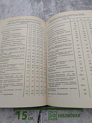 Народное хозяйство СССР в 1983 г.