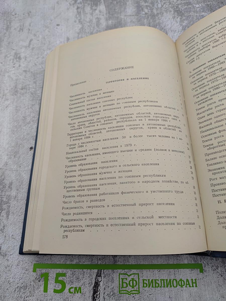Народное хозяйство СССР в 1983 г.