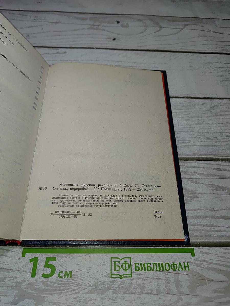 Женщины русской революции